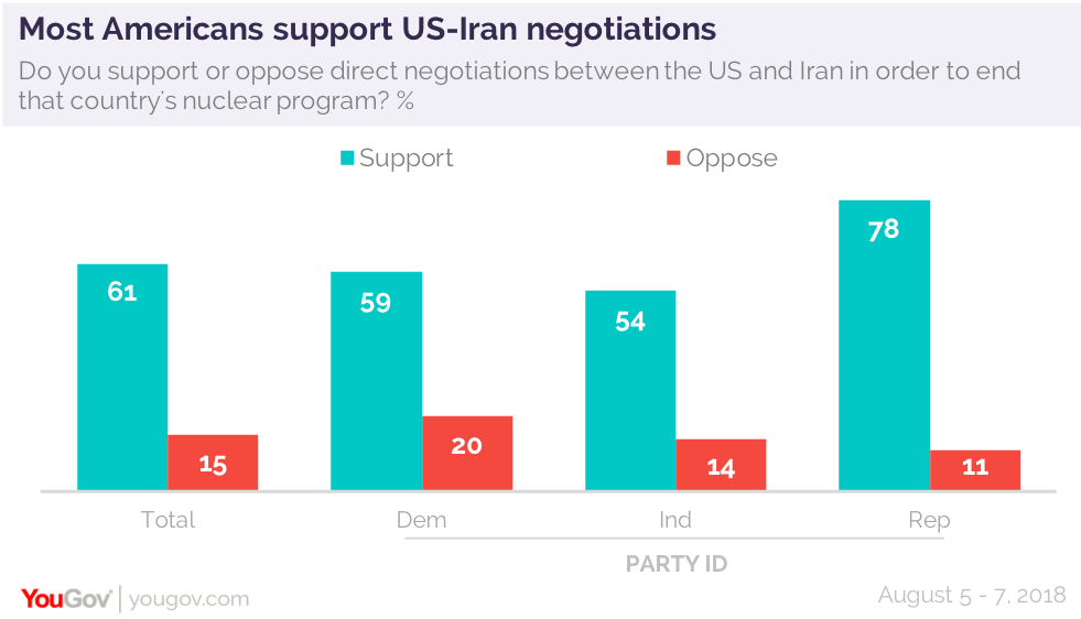 U.S. ambassador urges United Kingdom to back Trump on Iran nuke deal